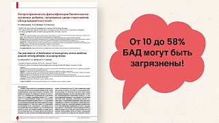 (БАД) МОГУТ БЫТЬ ЗАГРЯЗНЕНЫ ЗАПРЕЩЕННЫМИ В СПОРТЕ СУБСТАНЦИЯМИ.